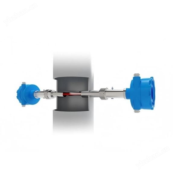 激光氣體分析儀