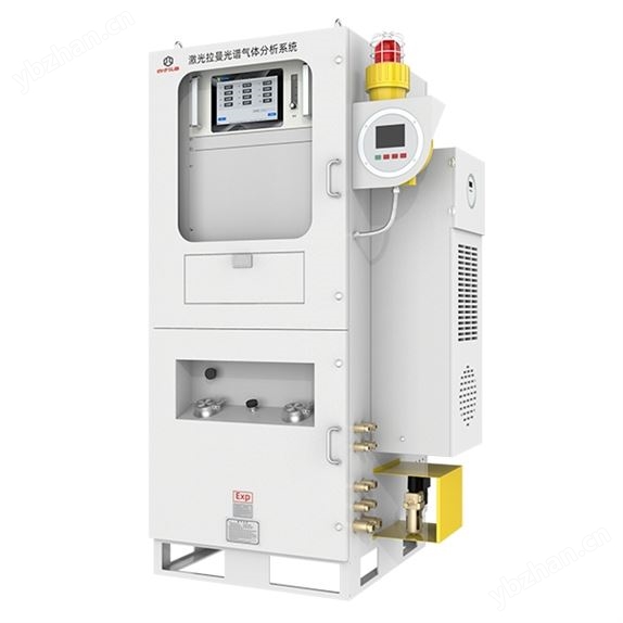 拉曼氣體分析儀
